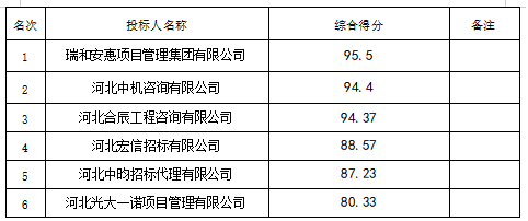 企业微信截图_16740169941783.png